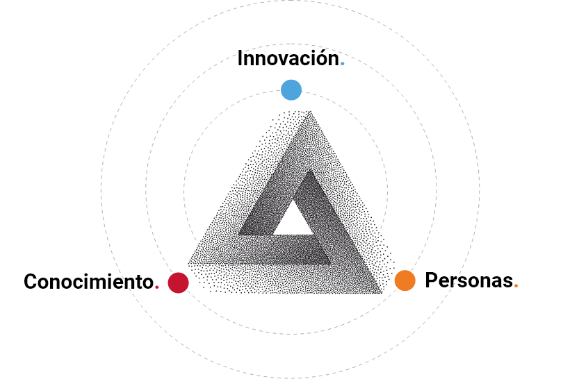 triangulo_movil